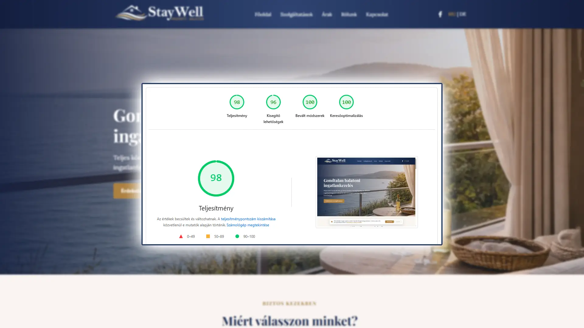 StayWellBalaton.hu Google PageSpeed Insights eredmények